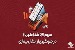سهم  QR کد (کهربا) در جلوگیری از انتقال بیماری